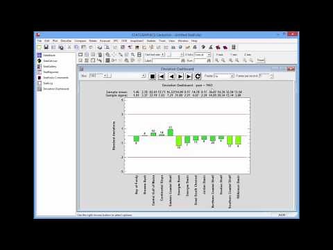 The Deviation Dashboard