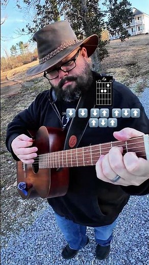 Knocking On Heaven's Door Easy Guitar Tutorial!