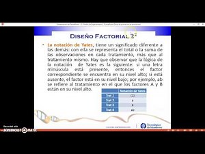 Diseño Factorial 2^k Parte 1