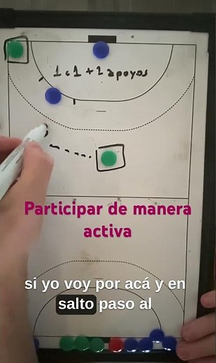 Ejercicios de balonmano: puntos de apoyo.