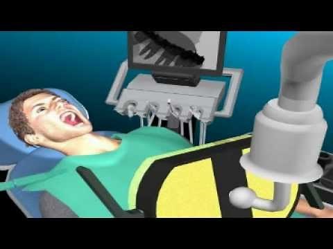 What is Dental Surgery?