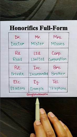 Honorifics Full-Form 📖 #english #englishgrammar #english #vocabulary #trending #fullform #shorts