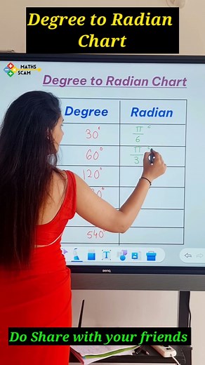 degree to Radian Conversion