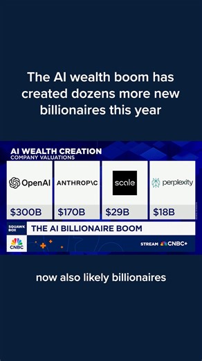 CNBC’s Robert Frank discusses the creation of a new class of billionaires from new and existing AI companies. Watch more: cnb.cx/4fpCTKp | CNBC