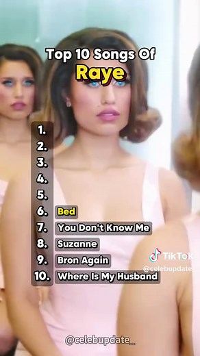 Top 10 Songs by Raye You Need to Hear