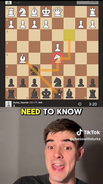 Mastering Chess Strategies: Beating the Queen’s Gambit