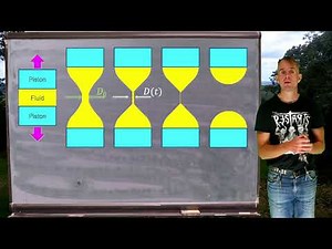 Lesson 8, part 1: capillary break-up extensional rheometry