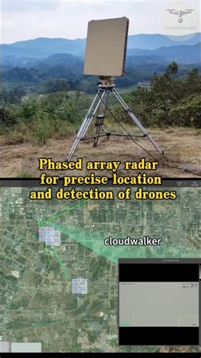 Global coverage, 24/7 operation, targeted approach – all for precise positioning. #radar #drone