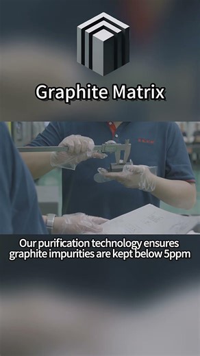 Graphite Purification Technology