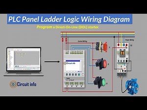 Learn PLC Ladder Logic with DOL Program from Scratch - Step by Step Guide #CircuitInfo #latestnews