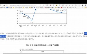 PMI终于重回扩张，分项如何解读?