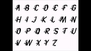 Fire Font. Flame Font Bundle- 14 Fonts. Font for Cricut. Silhouette Font. Cute Fonts. - Etsy