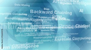 Lettering world globe artificial intelligence ai algorithm, and machine learning technologies inscribe warning of distrust and anxiety, raising ethical concerns and uncertainty in decision making