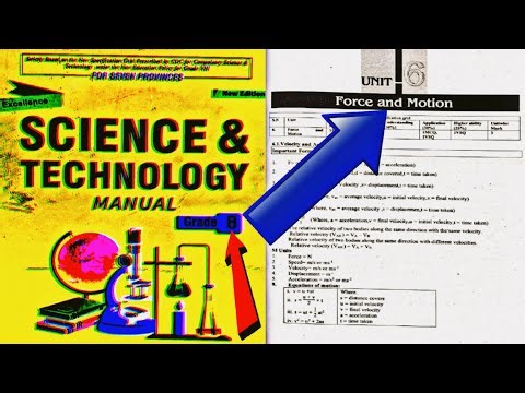 Class 8 | Unit 6 | Force and Motion | Complete manual in English 2082 | Gen-Z explain |