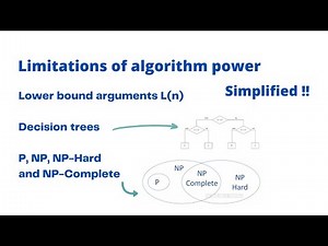 Algorithm - Limitations | Lower bounds, Decision trees, P NP NP-Complete | Scholarly things