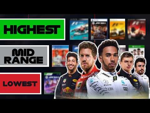Every F1 Games Highest Number of Concurrent Players Since 2010