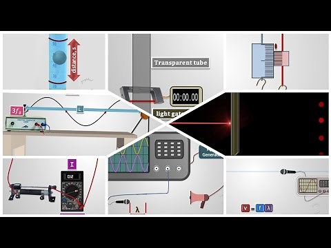 Core practicals | AS physics | for IAL | Pearson Edexcel | ATP | Alternative to Practical