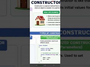 Constructor in C# Explained Easily | Types of Constructor with Real Time Examples