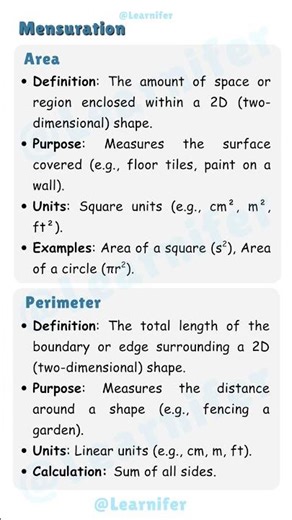 Mensuration | Definitions | Area | Perimeter #mensuration #learnifer #mathematics #fyp