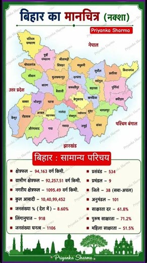 🎯 Bihar Map Complete Revision | बिहार का सामान्य परिचय | One Shot Shorts | Bihar Exam #bpsc2026