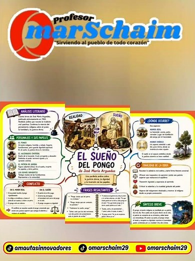 OBRAS ESCOGIDAS DE JOSÉ MARÍA ARGUEDAS I