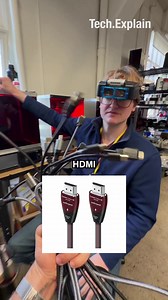 Why Fiber Optic HDMI Cables Are So Expensive