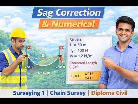 Sag Correction | Numerical Problems | Surveying | Chain & Tape Correction |Civil Engineering Diploma