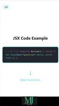 JSX in React Explained in 60 Seconds #ReactJS #JSX #ReactTutorial #CodingShorts #LearnReact #JS