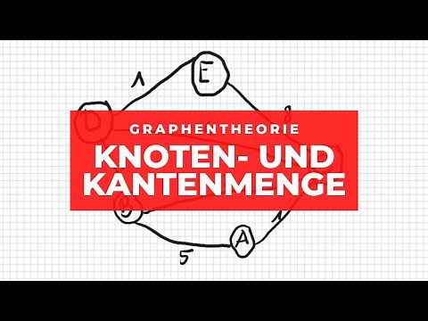 Graphen Knoten- und Kantenmenge Erklärung + Beispiel | Graphentheorie