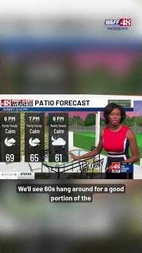Sunday Evening Weather with 48 First Alert Forecaster Jayda Russell