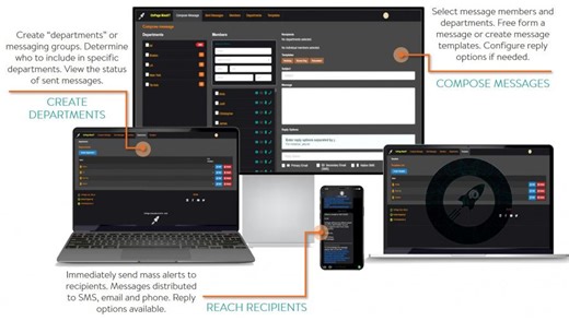 OnPage Recognized in Gartner® Market Guide for Emergency and Mass Notification Systems (EMNS)