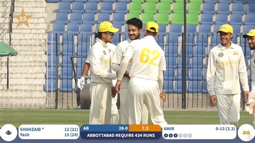 71K views · 558 reactions | 1st Session Highlights | Peshawar Region vs Abbottabad Region | Day 4 | QeAT 2025/26 | M2P1S #cricket #QeAT #PSHvABT  Watch Live (outside Pakistan): https://youtu.be/M7qYU3mEmV4 For viewers in Pakistan, watch on Tapmad | Pakistan Cricket Team | Facebook
