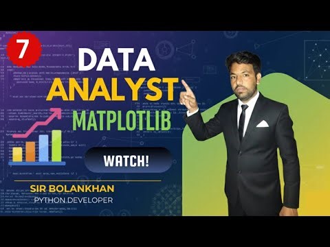 Multiple Plots & Subplots in Matplotlib | Python Data Visualization | Data Analyst | Hindi/Urdu
