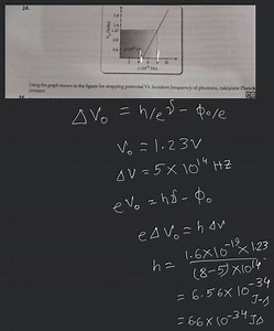 Using the graph shown in the figure for stopping potential Vs. ... | Filo