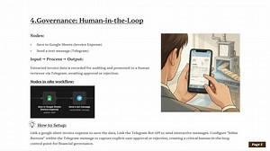 18 reactions | 烙 ប្រធានបទ AI Workflow Automation «Automating...