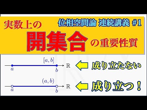 The first step in topological spaces! Grasp the three properties of "open sets" on the set of rea...