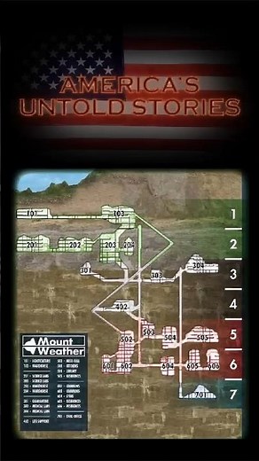 Mount Weather: The Secret Government Bunker You’ve Never Heard Of