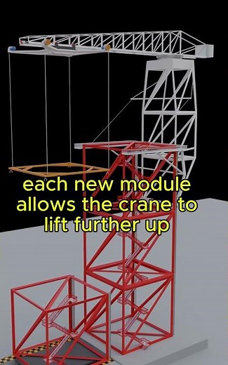 How to build a self raising tower