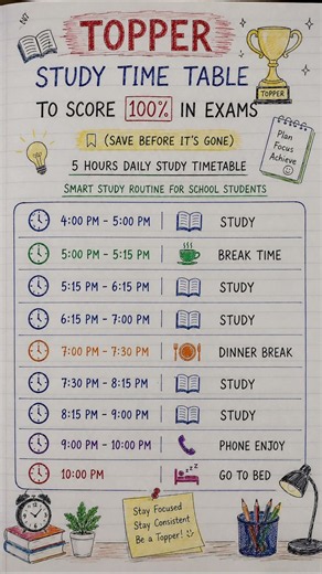 Topper Study Time Table 📚 | 5-Hour Daily Study Plan to Score 100% in Exams