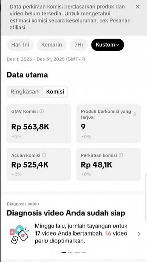 Tiktok Affiliate 1 video total 100k views, Product 100k Commission 8k