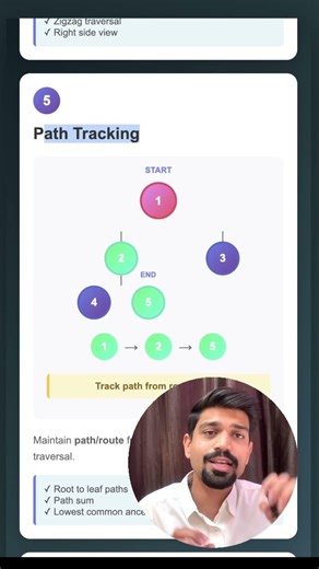 tree Patterns in DSA