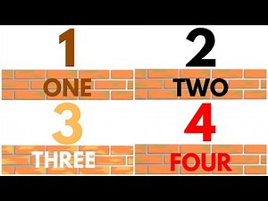 123 Numbers Song | 10 green bottles standing on the wall | Nursery Rhymes for kids.