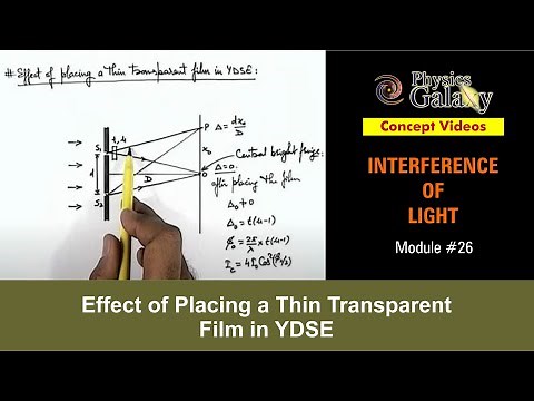 Class 12 Physics | Interference | #26 Effect of Placing a Thin Transparent Film in YDSE | JEE & NEET