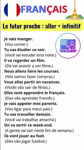 Apprends le Futur Proche en Français 🇫🇷 | Aller + Infinitif