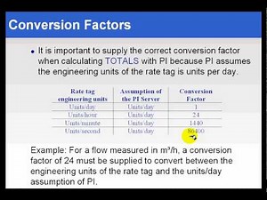 OSIsoft: Use the conversion factor field when doing a total calculation in PE. v3.4.375