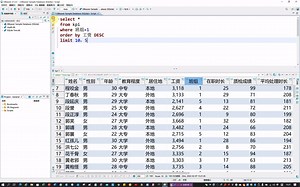SQL语言基础(12)：limit参数限制查询输出条数