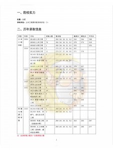 安徽建筑大学26【土木考研择校指南】