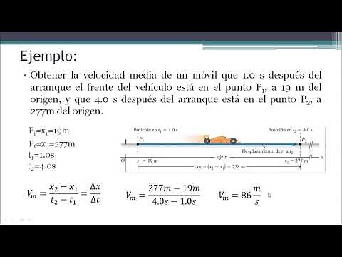 COMO CALCULAR LA VELOCIDAD MEDIA ejercicios resueltos: velocidad media y GRAFICA POSICION vs TIEMPO