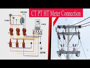 HT Line CT PT with HT meter Connection Diagram|| CT/PT to Transformer Connection | RMT Electrical |