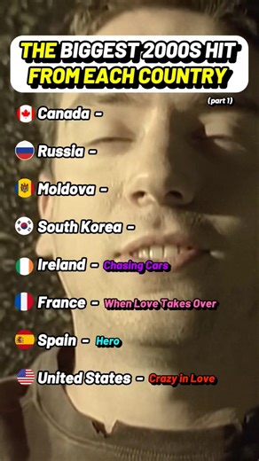 Most Iconic 2000s Song From Each Country Ranked (Part 1)